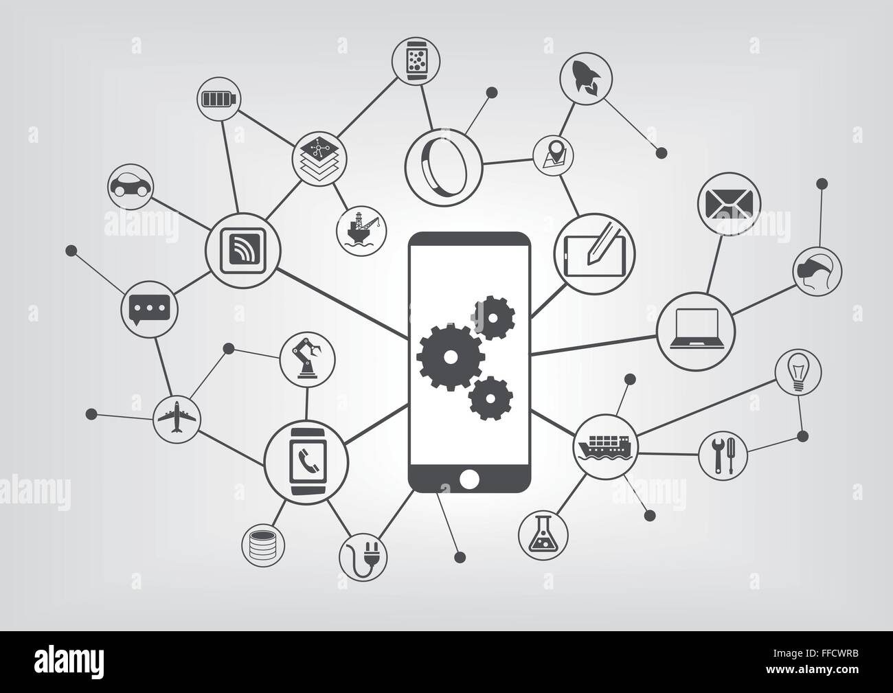 مفهوم اینترنت اشیا (IoT) و اتصال همه اشیاء به اینترنت