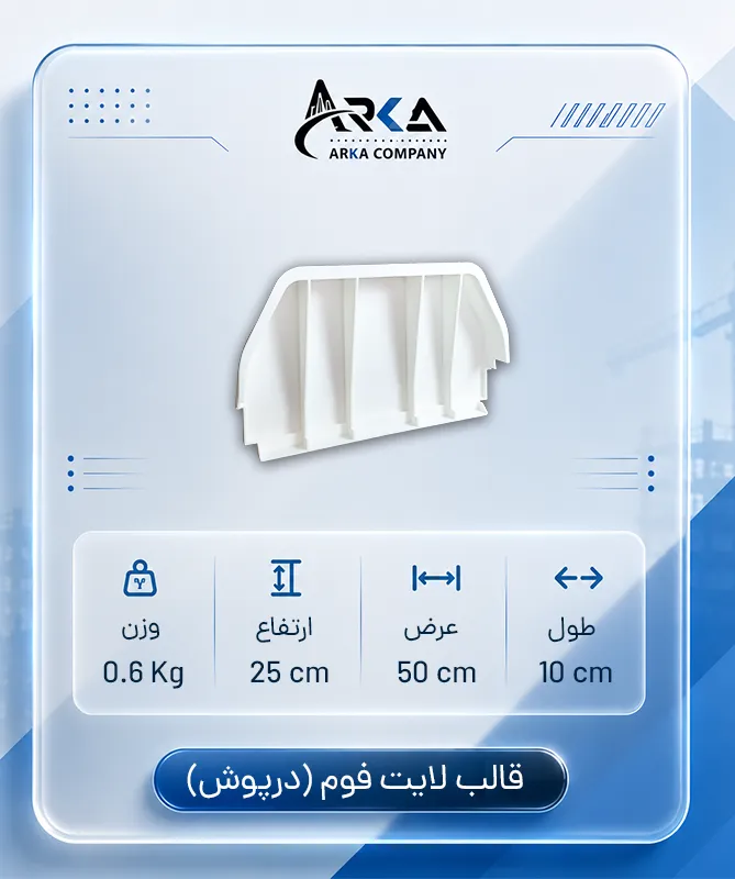 درپوش-لایت-فوم-سفید-10-سانتی-متر_1