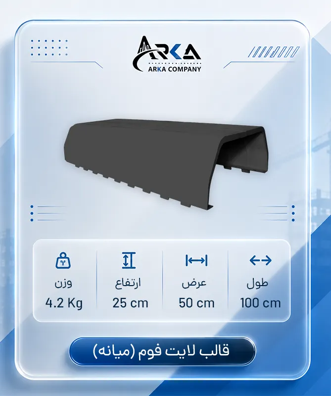 میانه-لایت-فوم-رنگی-100-سانتی-متر_1